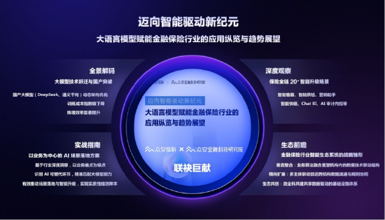 鑫耀证券 2025保险科技峰会启幕：众安信科发布最新白皮书，携手中移金科揭牌AI+保险联合实验室